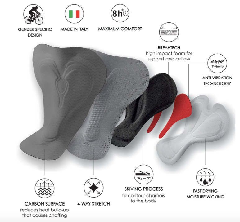 Short de Ciclismo High Waist Zoot Live Aloha Mujer (Mujer)