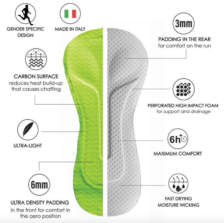 Mens Ultra Tri P1 Racesuit de Competencia Zoot Kahe Kai (Ben Hoffman Series) Hombre