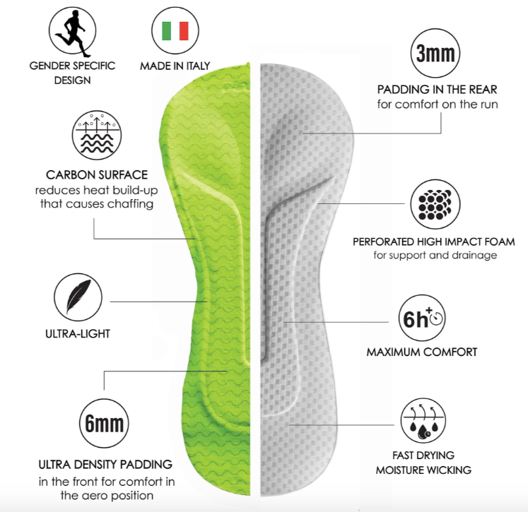 Mens Ultra Tri P1 Racesuit de Competencia Zoot American Rebel Hombre