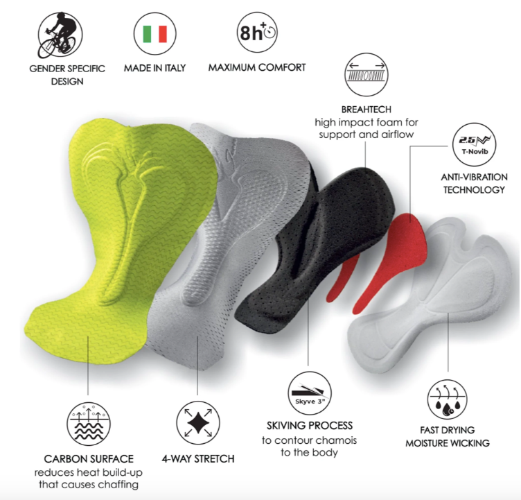 Bibshort de Ciclismo Zoot Live Aloha (Hombre)