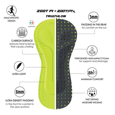 Zoot Sports TRI AERO RACESUITS Men's Ultra Tri P1x Racesuit - Eclipse