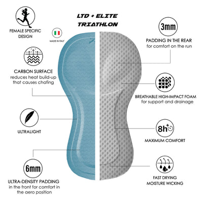 Zoot Sports TRI SLEEVELESS RACESUITS Women's Ltd Tri Slvs Fz Racesuit - Riptide