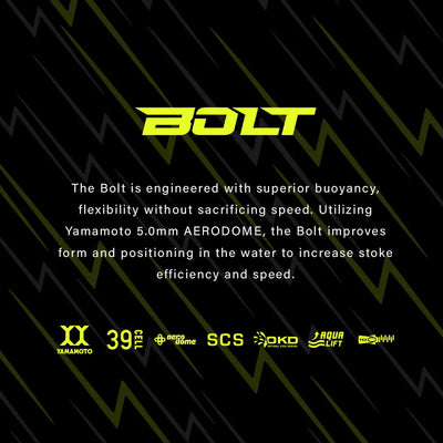 ZOOT BOLT WETSUIT NEON GREEN/SILVER (hombre)