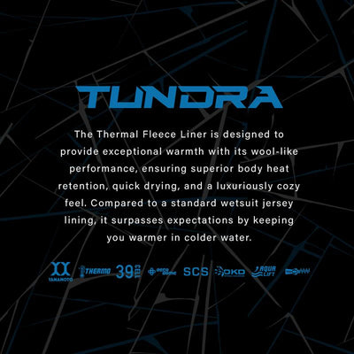 ZOOT TUNDRA WETSUIT ICE BLUE (hombre)