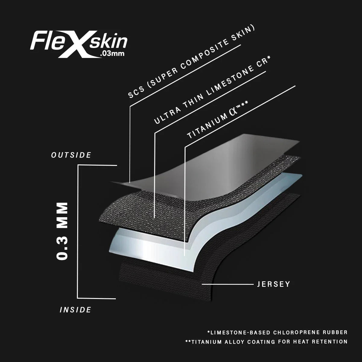 ZOOT WIKIWIKI WETSUIT GOLD (hombre)