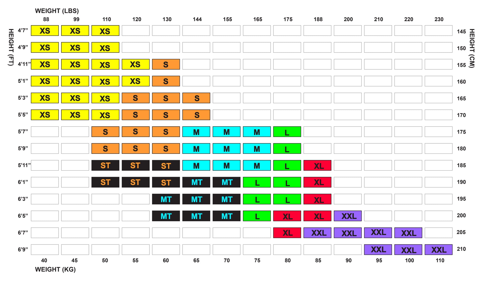 ZOOT TUNDRA WETSUIT ICE BLUE (hombre)